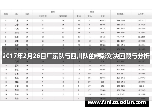 2017年2月26日广东队与四川队的精彩对决回顾与分析