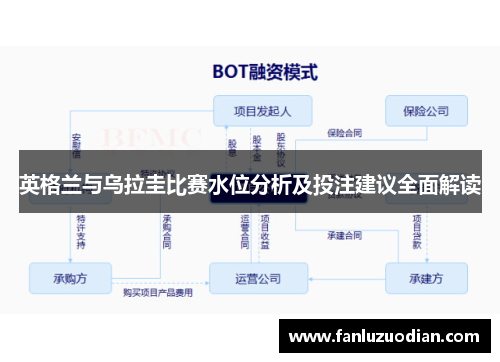 英格兰与乌拉圭比赛水位分析及投注建议全面解读