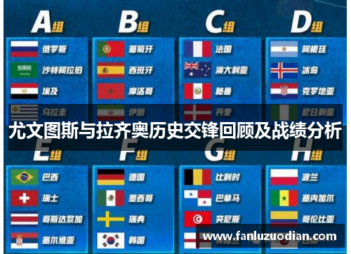 尤文图斯与拉齐奥历史交锋回顾及战绩分析